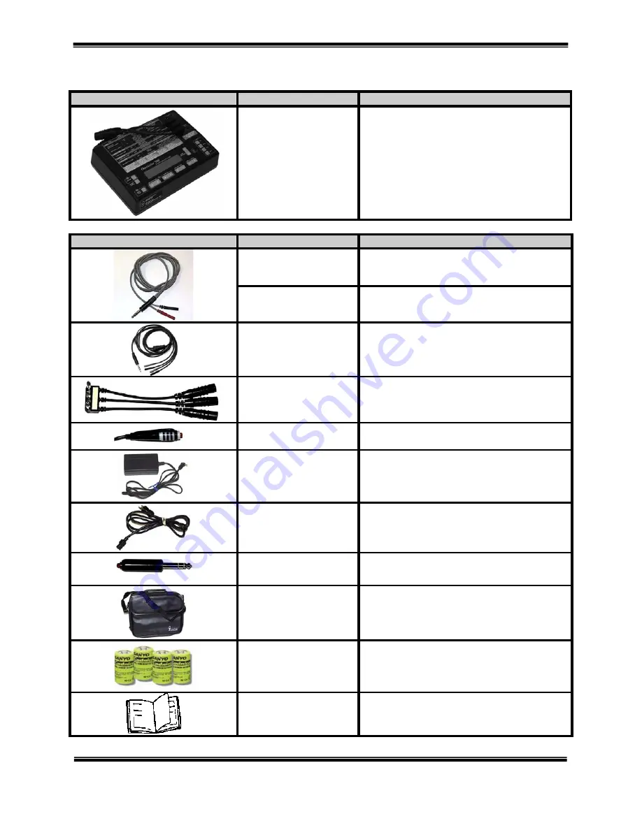 ACP OMNISTIM 500A User Manual Download Page 46