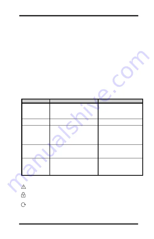 ACP OMNISTIM FX2 Patient User Manual Download Page 16