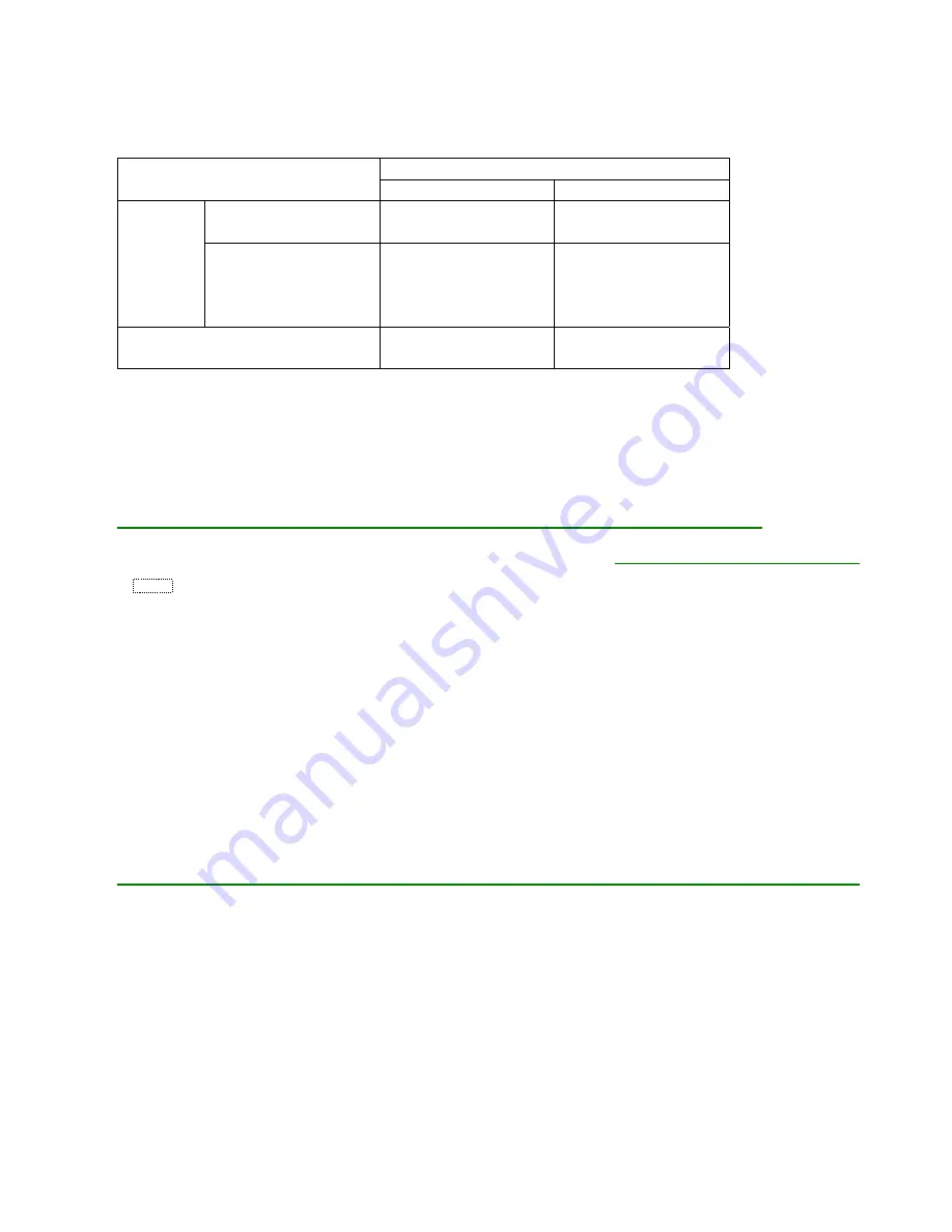 ACP Speecon 7200M3 Manual Download Page 13