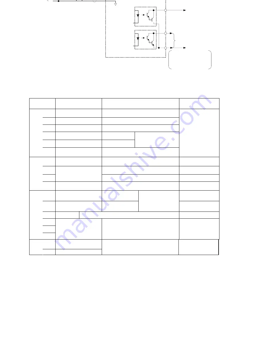 ACP Speecon 7200M3 Manual Download Page 18