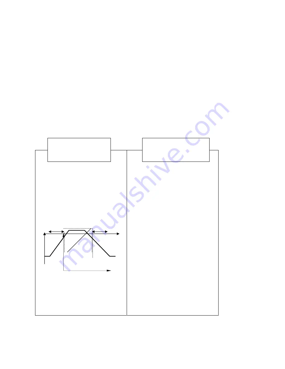 ACP Speecon 7200M3 Manual Download Page 21