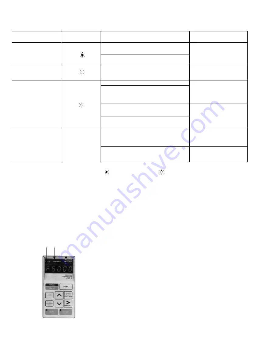 ACP Speecon 7200M3 Manual Download Page 26