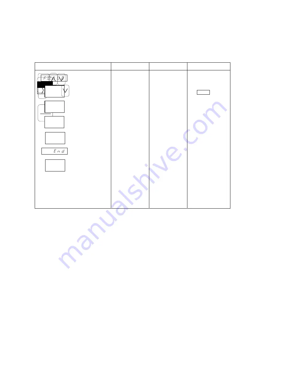 ACP Speecon 7200M3 Manual Download Page 59