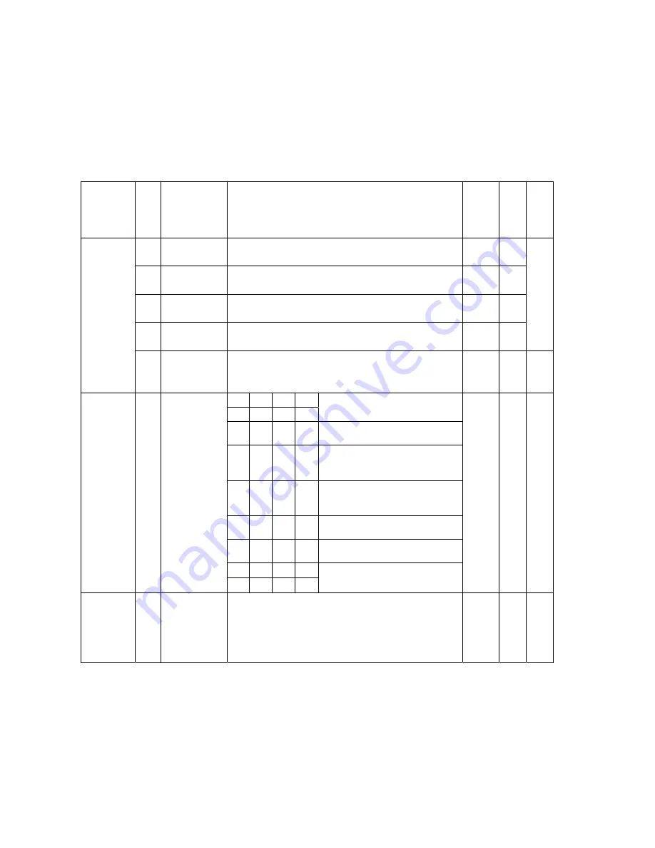 ACP Speecon 7200M3 Manual Download Page 64