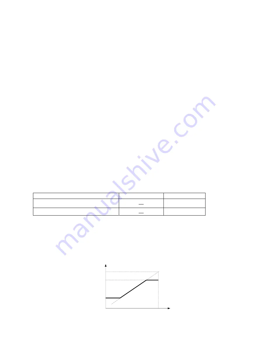 ACP Speecon 7200M3 Manual Download Page 83