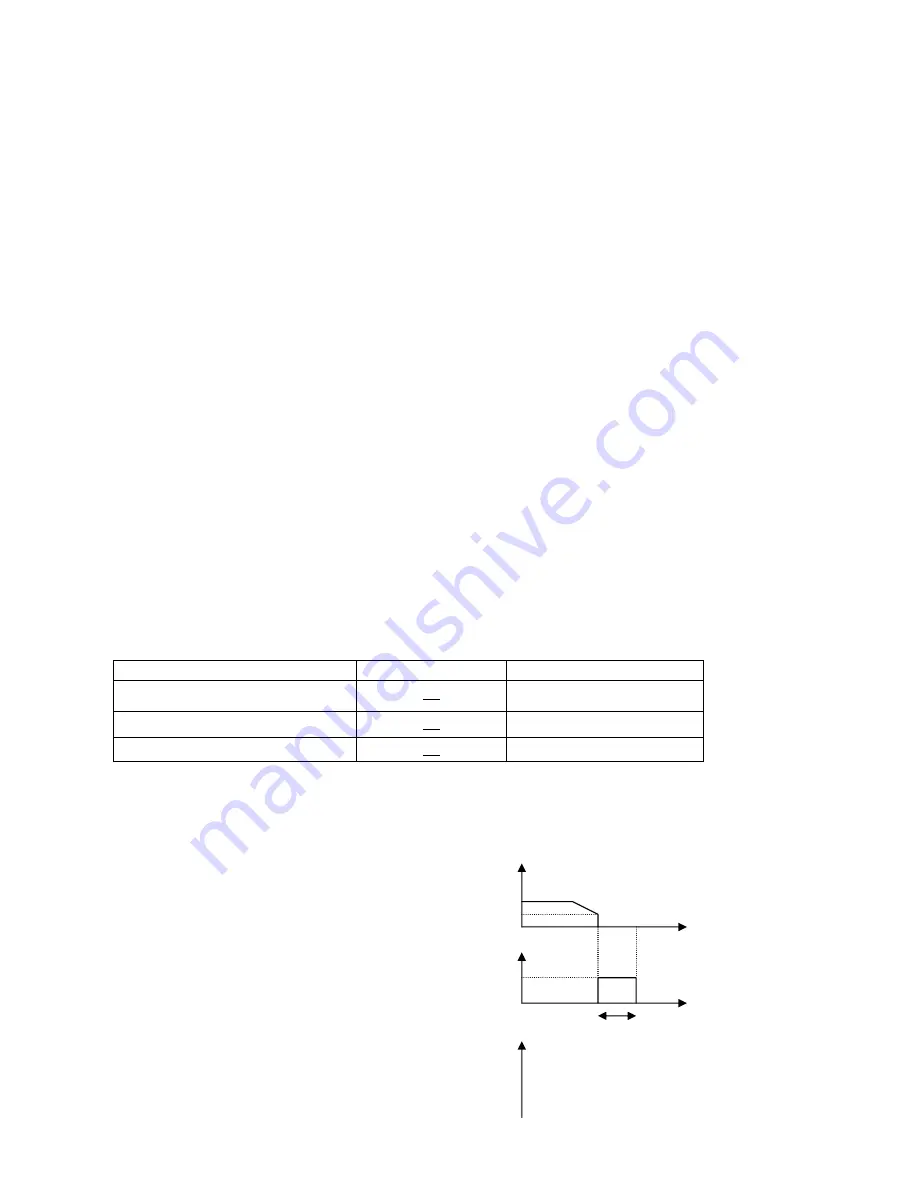 ACP Speecon 7200M3 Manual Download Page 84