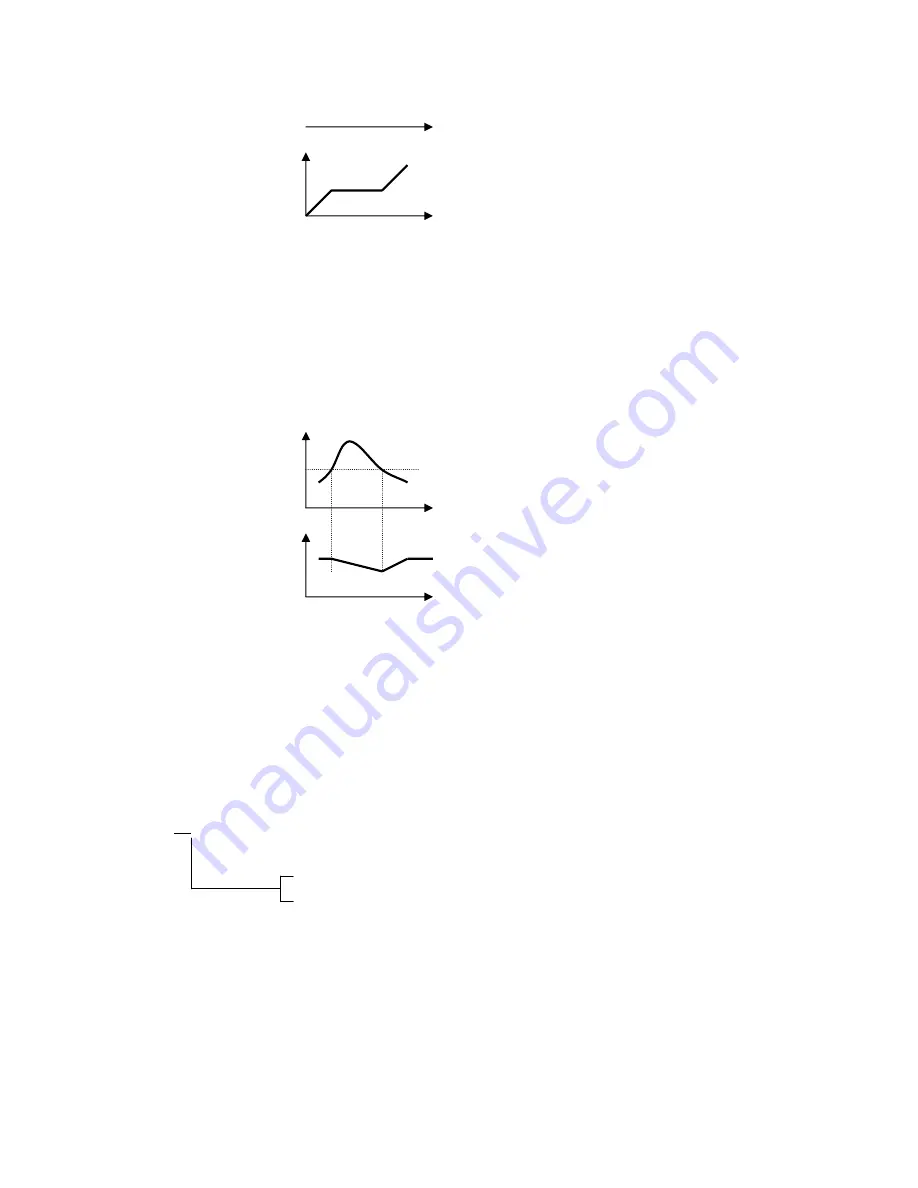 ACP Speecon 7200M3 Manual Download Page 87