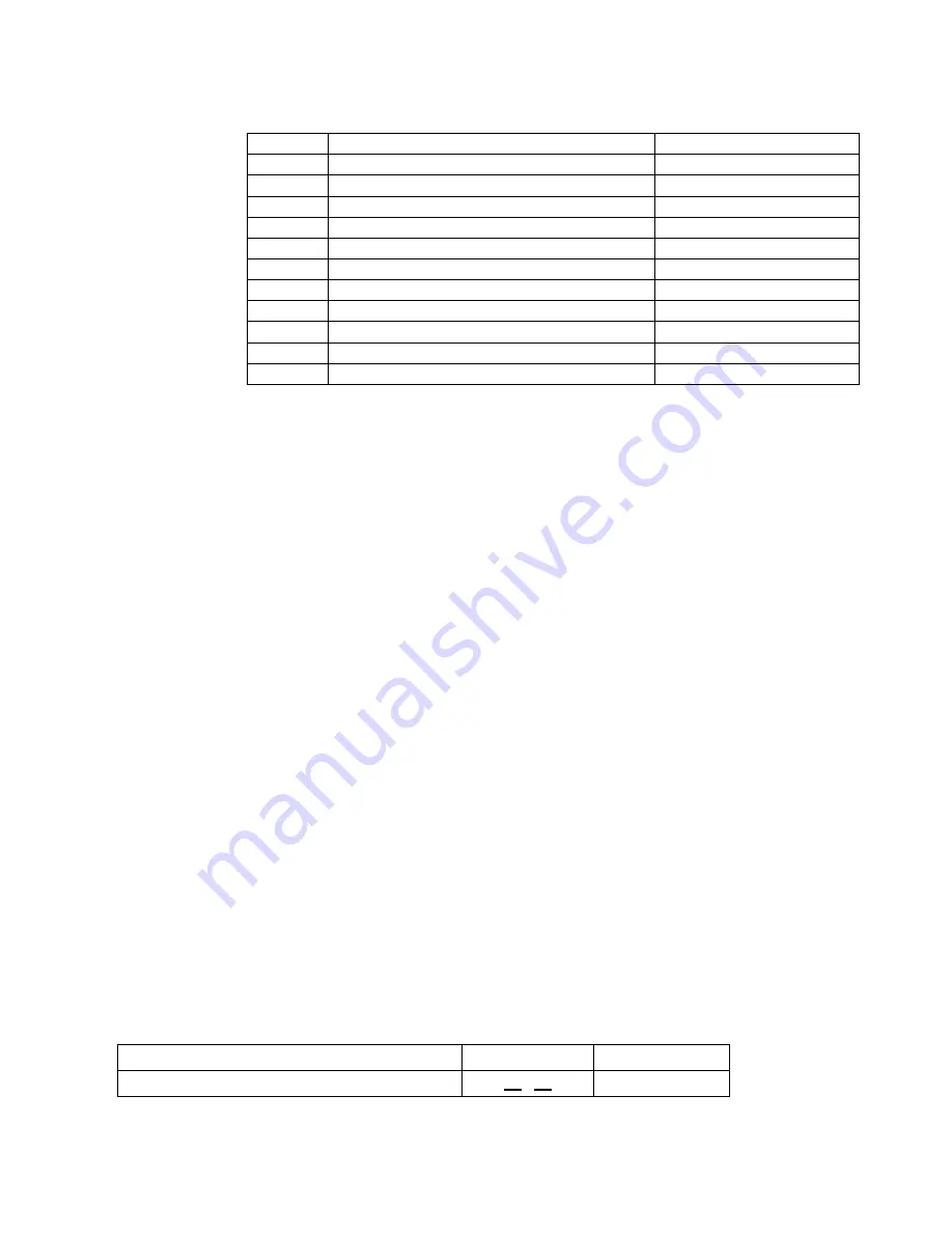 ACP Speecon 7200M3 Manual Download Page 90