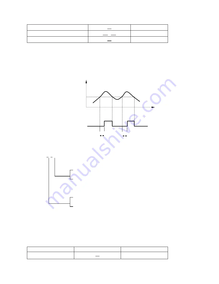 ACP Speecon 7200M3 Manual Download Page 93