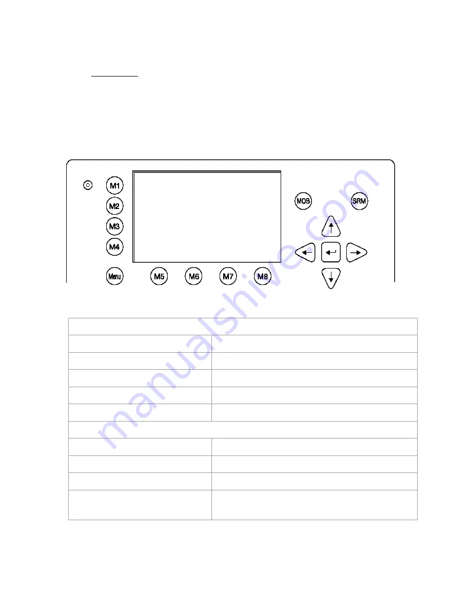 ACR Electronics GlobalWatch 2 AIS User Manual Download Page 28