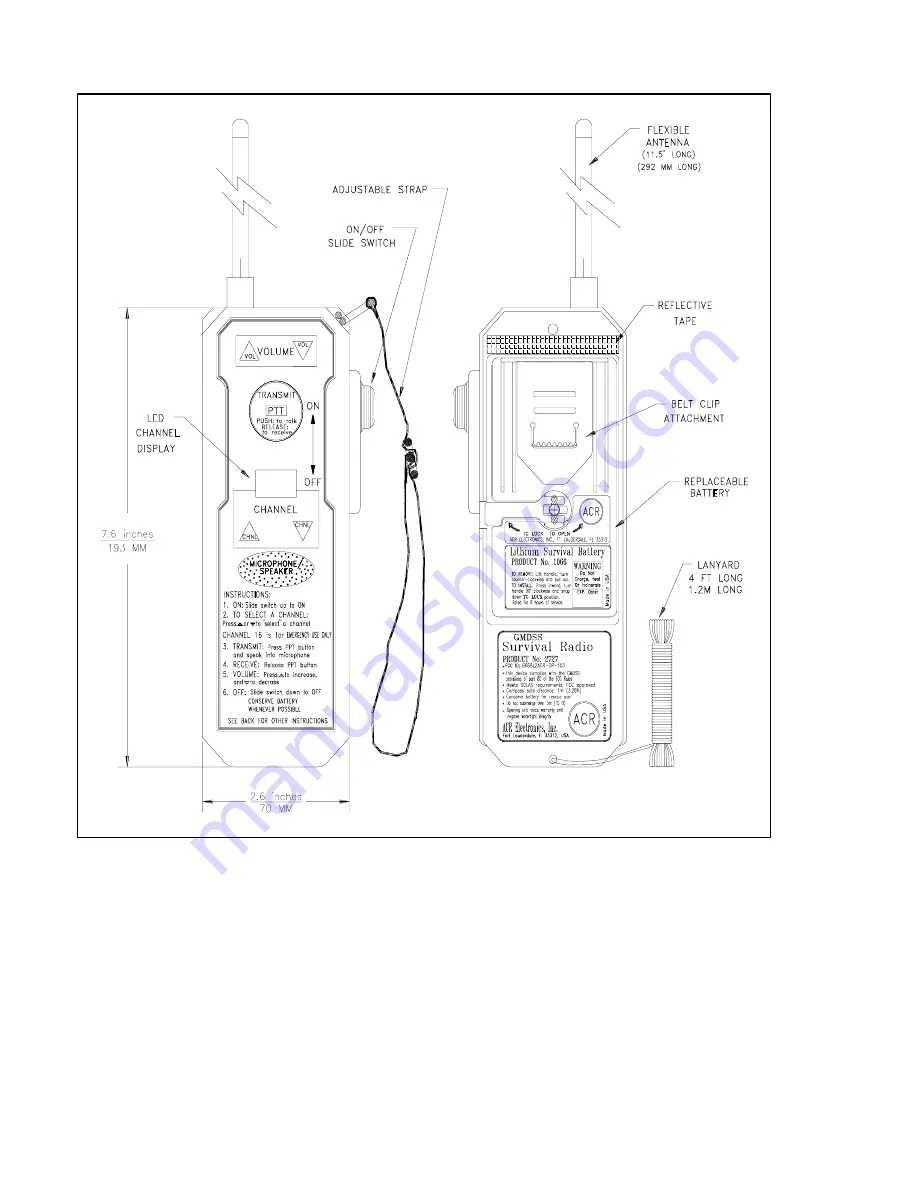 ACR Electronics SR-103 Product Support Manual Download Page 3