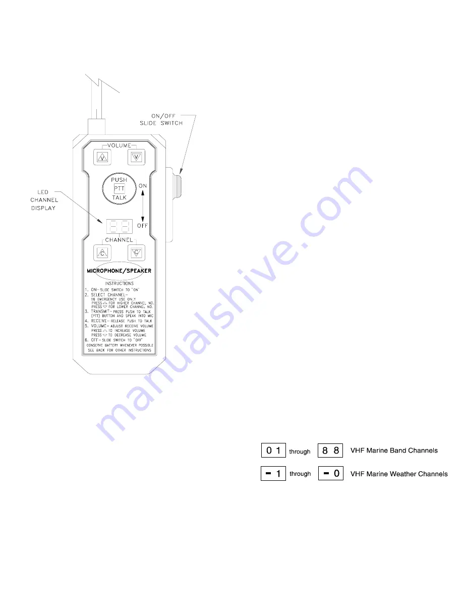 ACR Electronics SR-103 Product Support Manual Download Page 8