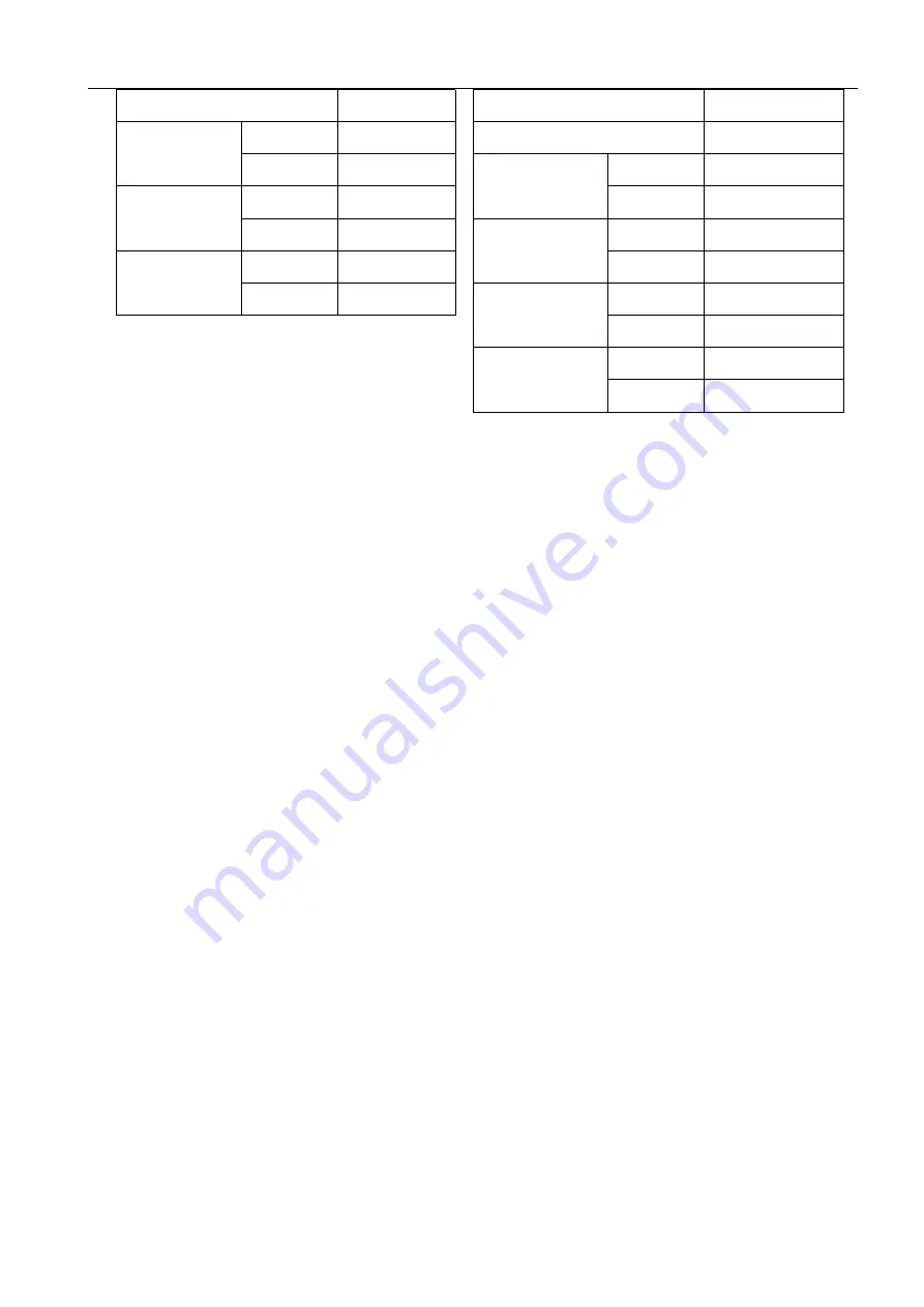 Acrel ACR10R Series Installation And Operation Instruction Manual Download Page 21