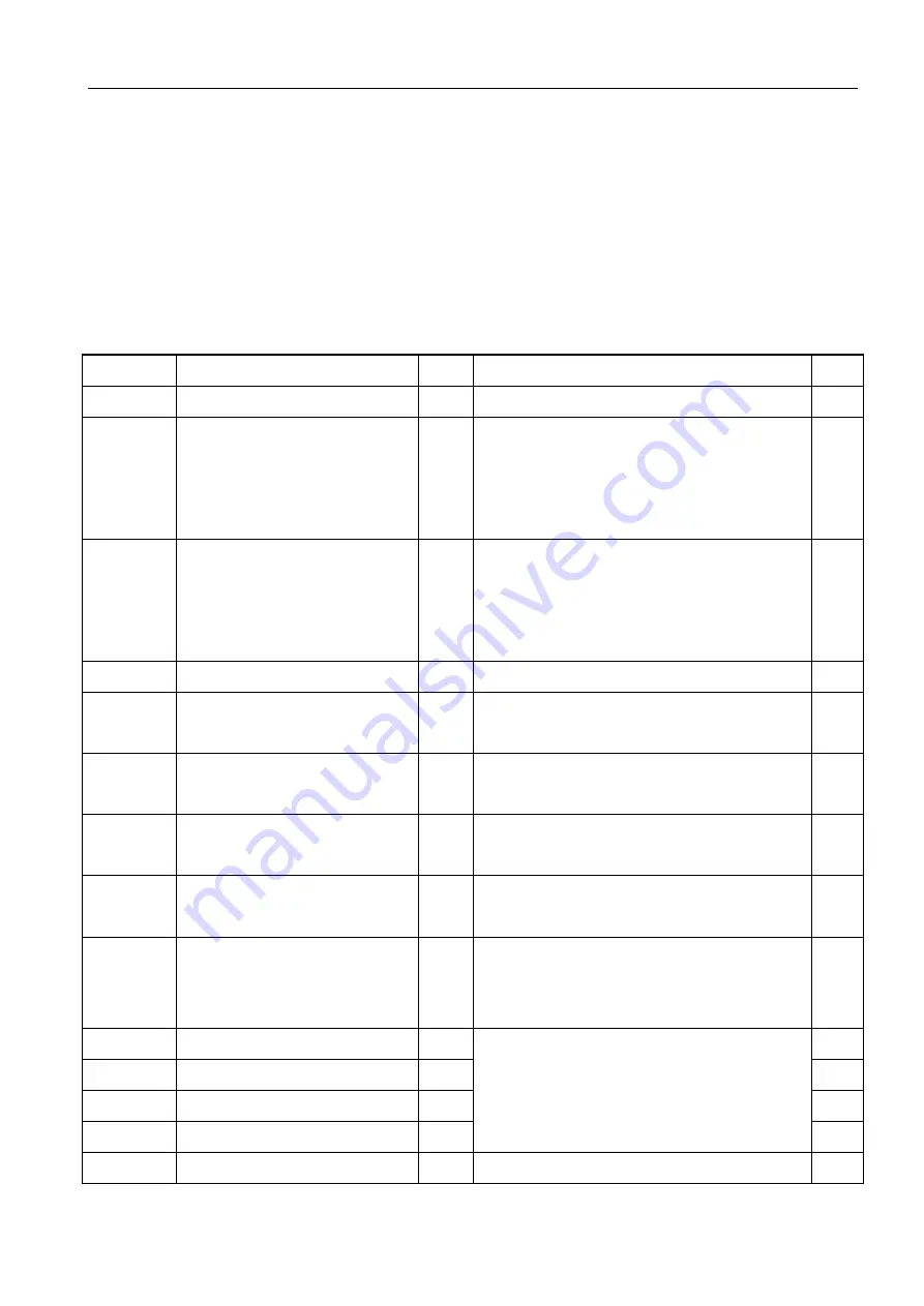 Acrel ACR10R Series Installation And Operation Instruction Manual Download Page 22