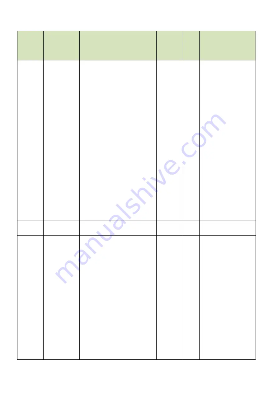 Acrel ADW310 Installation And Instruction Manual Download Page 21