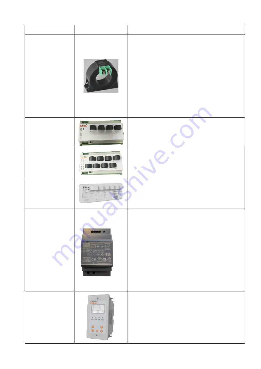 Acrel AID150 Installation And Operation Manual Download Page 6