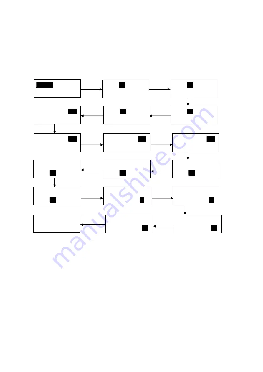 Acrel AID150 Installation And Operation Manual Download Page 28