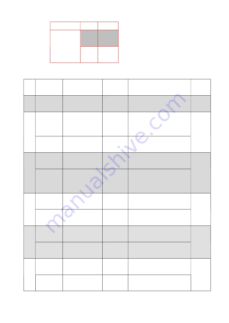 Acrel AID150 Installation And Operation Manual Download Page 33