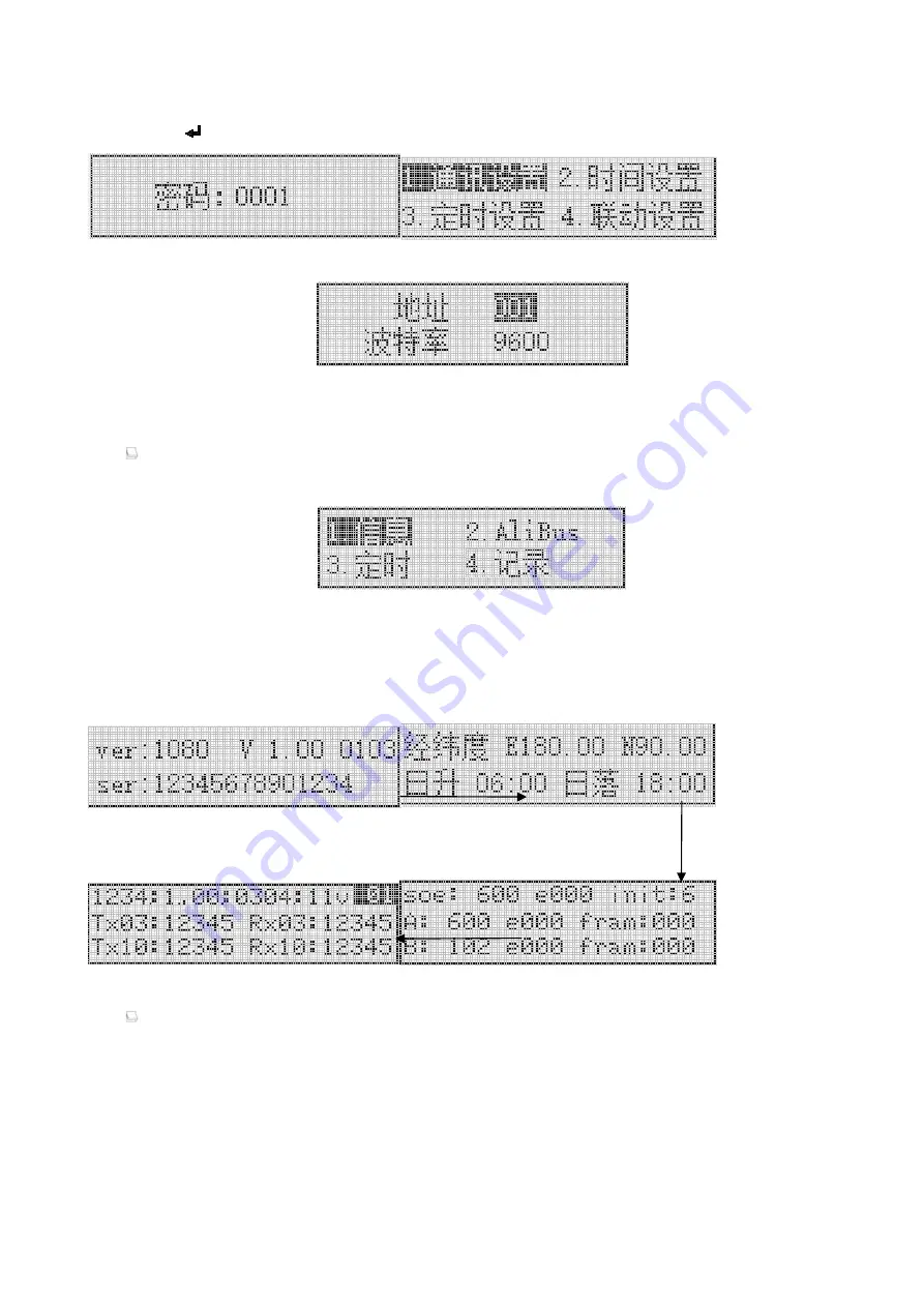 Acrel ASL2 Series Manual Download Page 21