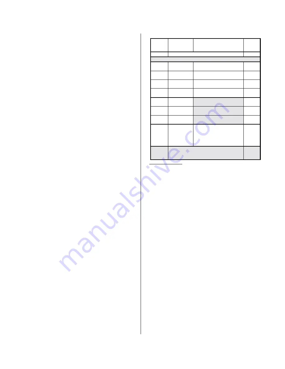 Acromag PMC440 Series User Manual Download Page 6