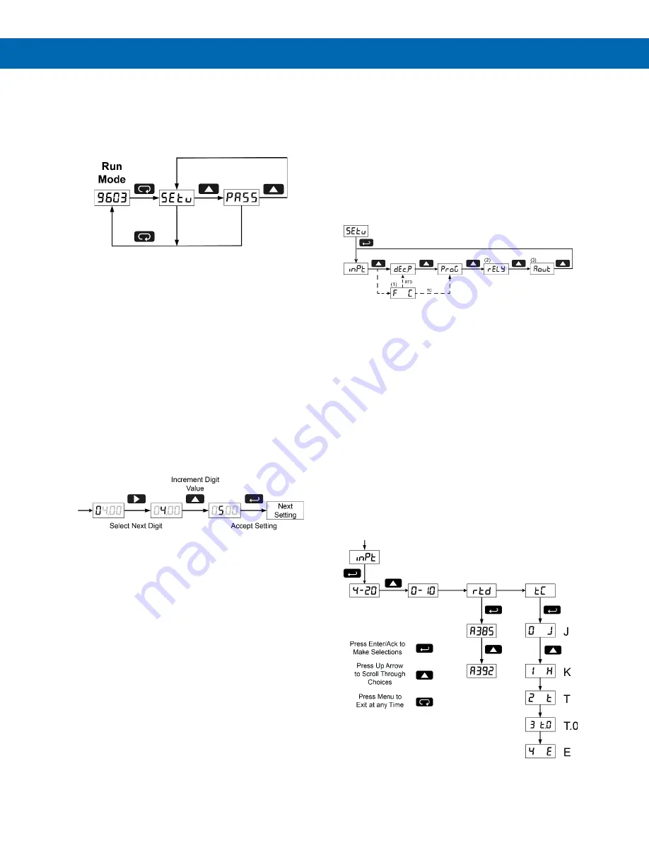 Acromag Vertu Series Instruction Manual Download Page 19