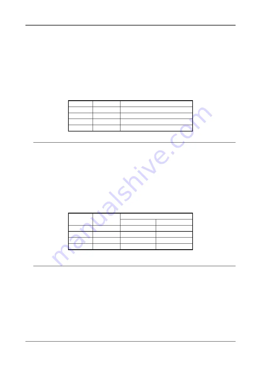 Acrosser Technology 386SX User Manual Download Page 43