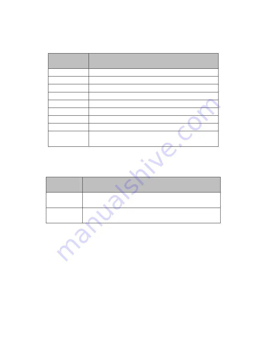 Acrosser Technology AIV-HM76V0FL Series User Manual Download Page 34