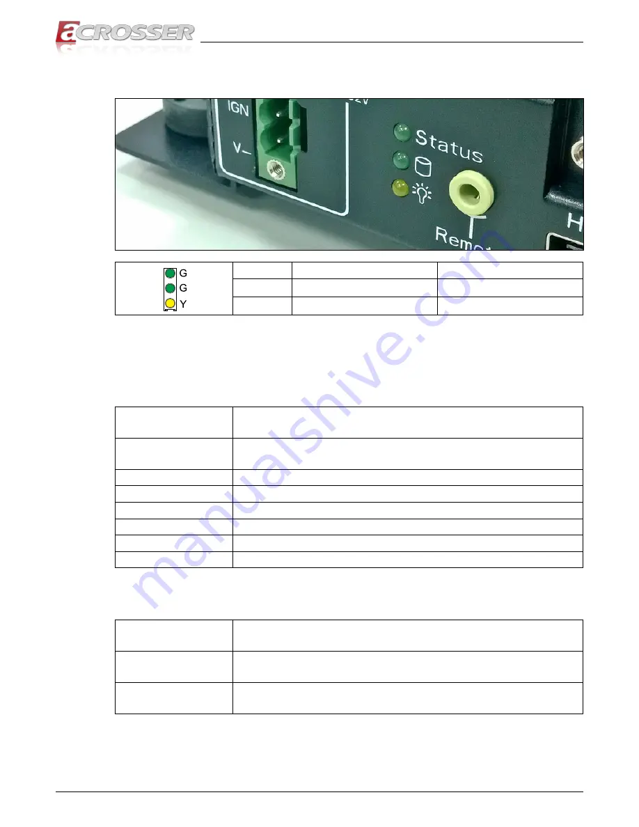 Acrosser Technology AIV-HM76V1FLCE1 User Manual Download Page 20