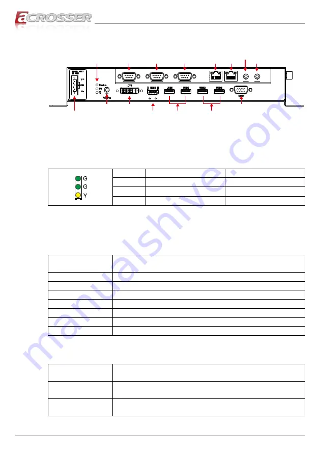 Acrosser Technology AIV-QM97V1FL Series User Manual Download Page 11