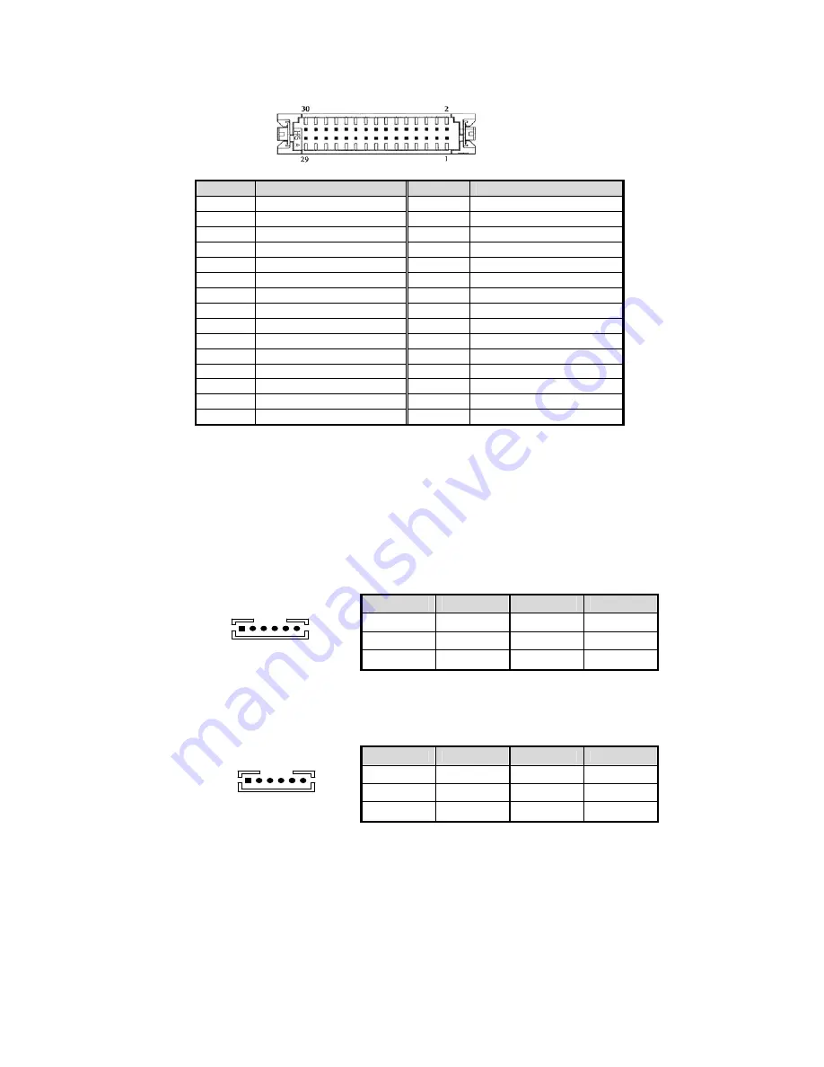 Acrosser Technology AR-B1891 User Manual Download Page 22