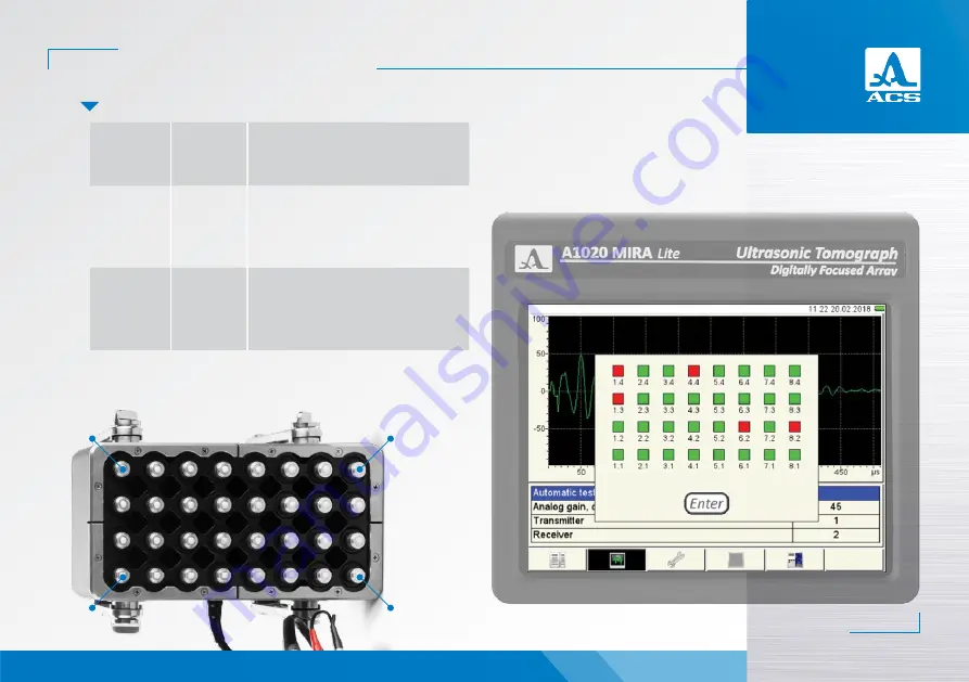 ACS A1020 MIRA Lite Скачать руководство пользователя страница 21