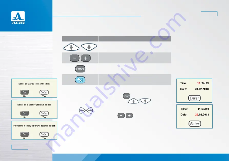 ACS A1020 MIRA Lite Скачать руководство пользователя страница 24