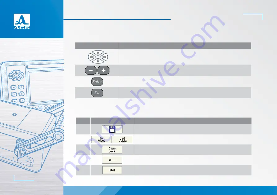 ACS A1020 MIRA Lite Скачать руководство пользователя страница 30