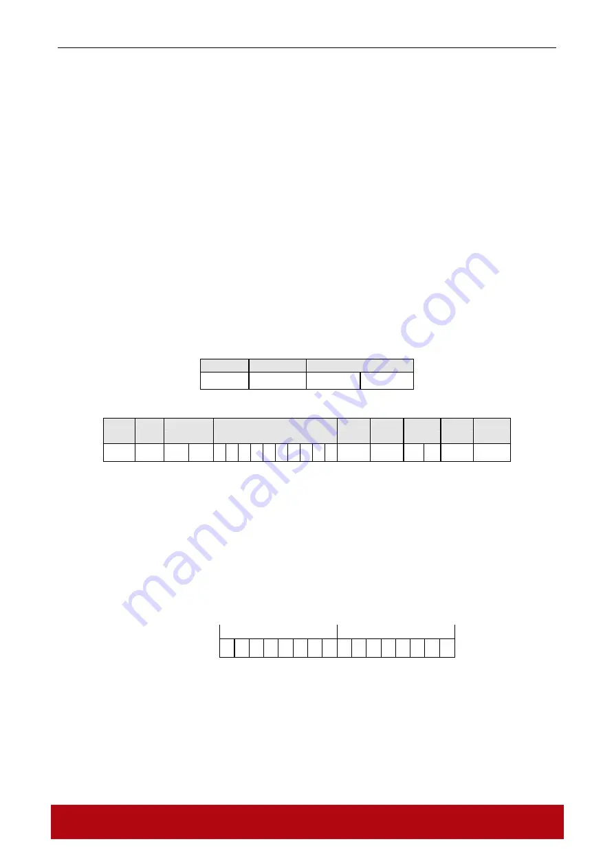 ACS ACR38 Smart Reference Manual Download Page 11