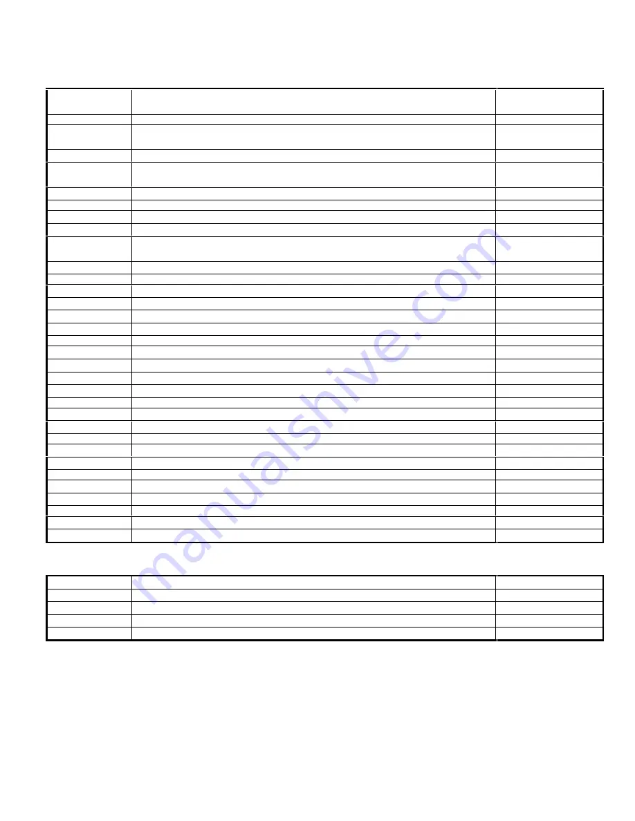 ACS LAX Jr. Manual Download Page 4