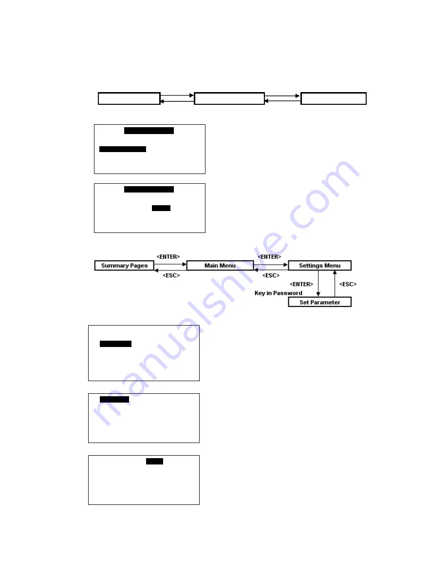 Acson A5ACV 100 CR User Manual Download Page 27