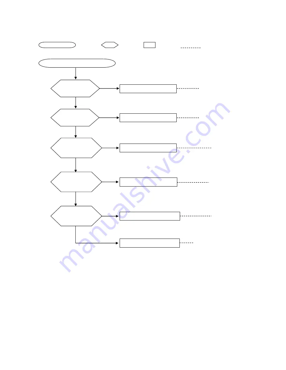 Acson A5ACV 100 CR User Manual Download Page 85