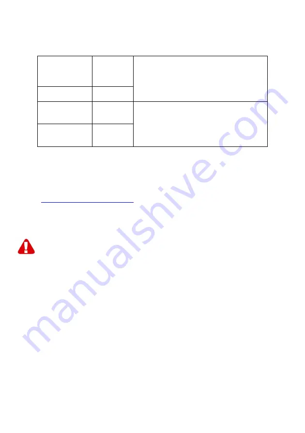 ACT 8716065447743 Скачать руководство пользователя страница 6