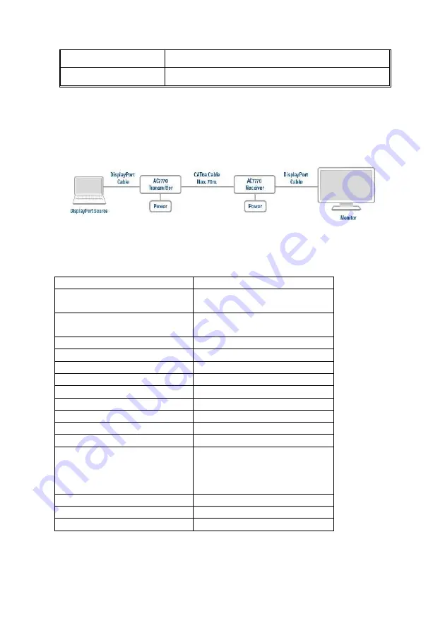 ACT 8716065447743 User Manual Download Page 19