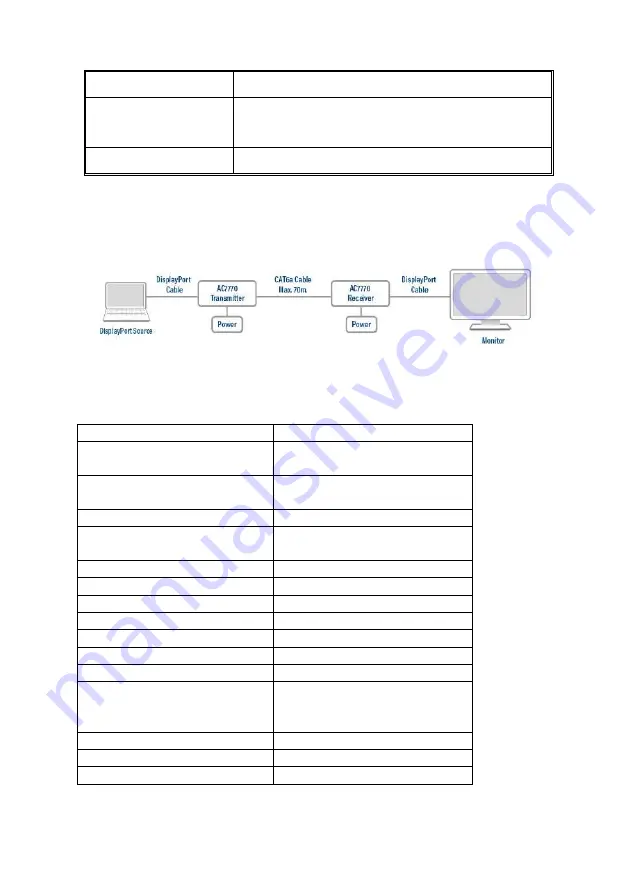 ACT 8716065447743 User Manual Download Page 26