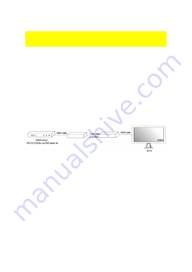 ACT AC7800 User Manual Download Page 5