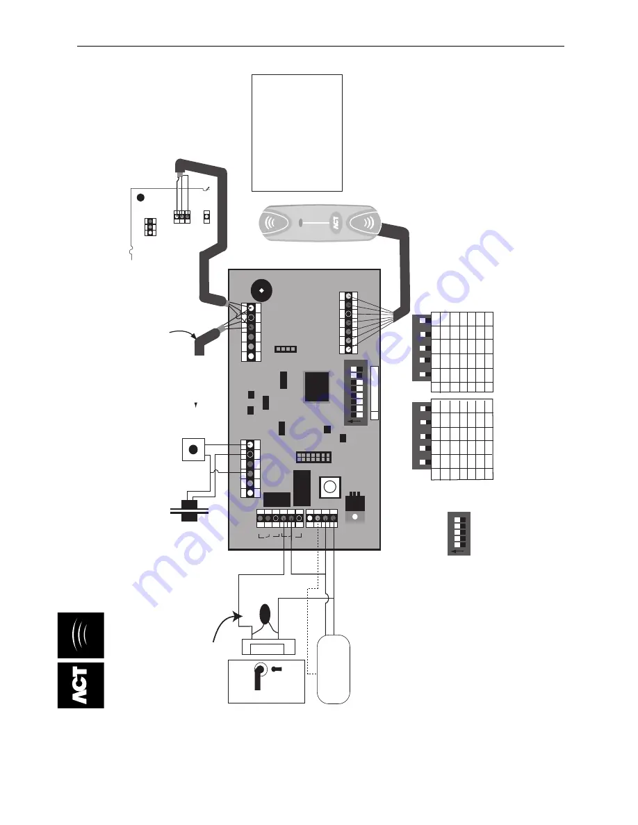 ACT ACTPRO 3000 ACCESS CONTROL UNITS Operating And Installation Instructions Download Page 28