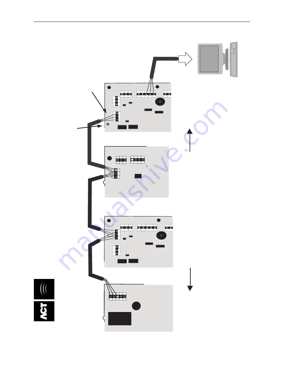 ACT ACTPRO 3000 ACCESS CONTROL UNITS Operating And Installation Instructions Download Page 37