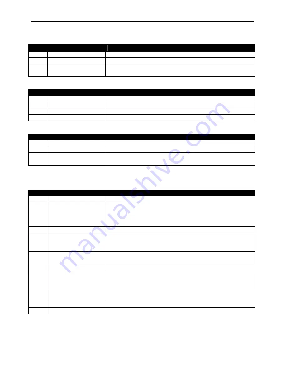 ACT ACTSMART Series Operating And Installation Instructions Download Page 10