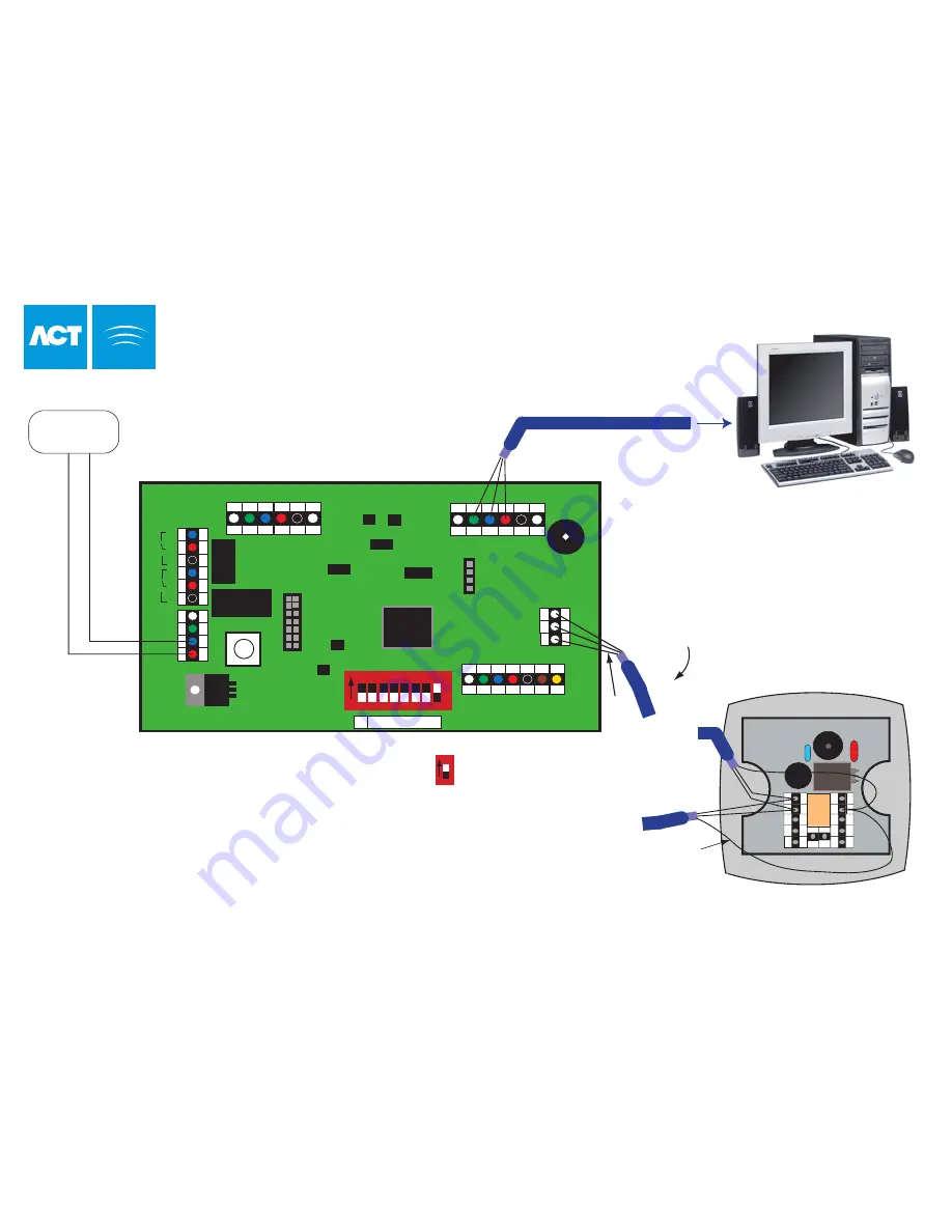 ACT SMART CONTROLLER Скачать руководство пользователя страница 1