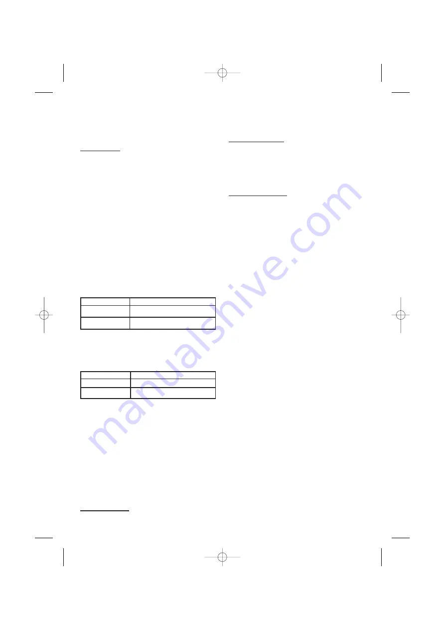 Acteon Satelec Mini L.E.D. User Manual Download Page 6