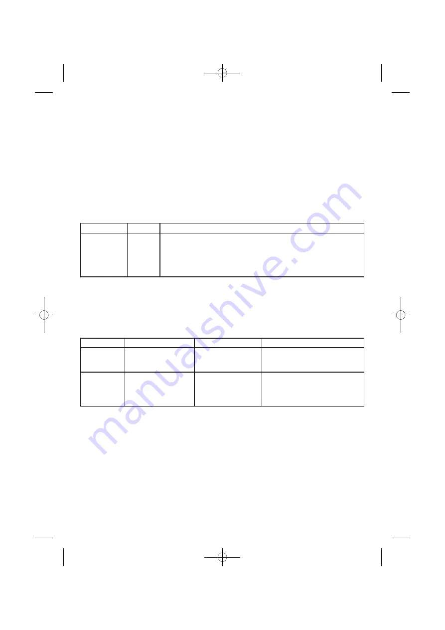 Acteon SATELEC Mini LED Black User Manual Download Page 40