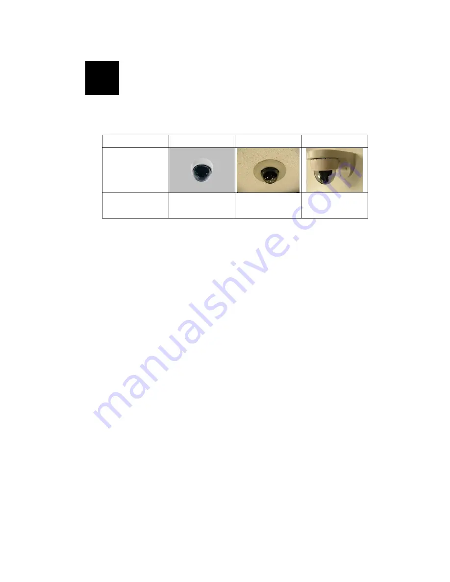 ACTi CAM-7200 series Hardware User Manual Download Page 17