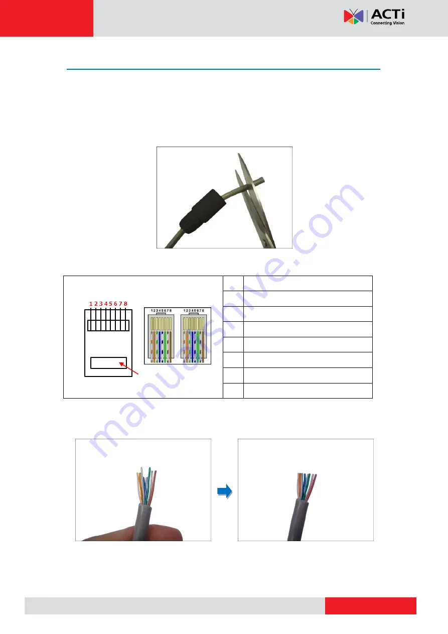 ACTi E31A Hardware Manual Download Page 29