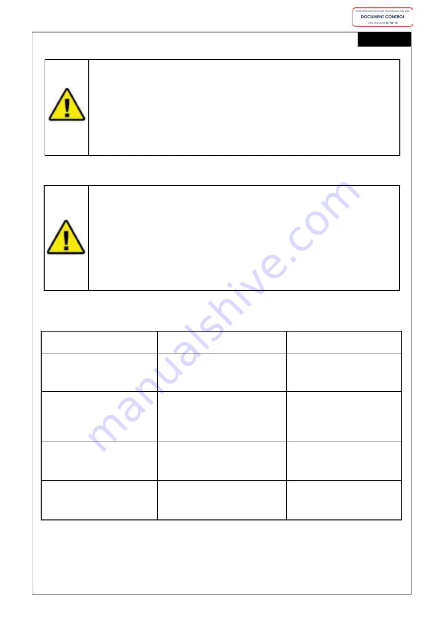 Actiforce STEELFORCE PRO SLS 270 Assembly Manual Download Page 69